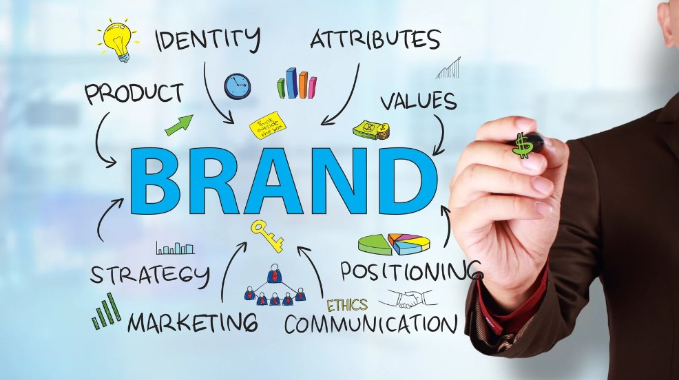 What Is a Personal Brand and Why Does It Matter for Entrepreneurs